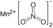 Structuurformule van mangaan(II)nitraat