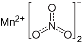 Structuurformule van mangaan(II)nitraat