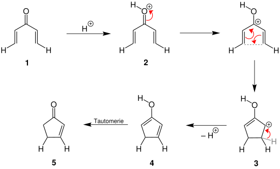 Nazarov-Cyclisierung-Mechanismus