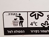 הוראות אחסון, הוראות מחזור