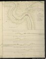 Plano topographico que Manifiesta la Situación de la Ciudad de la Nueva Orleans y sus contornos. Francisco Luis Héctor de Carondelet 1792