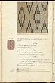 De la fabrique d'étoffes (1842) In the Mary Ann Beinecke Decorative Art Collection. Sterling and Francine Clark Art Institute Library. https://archive.org/stream/samplebookoffren00mais/b11719217#page/n61/mode/2up