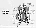 SNAP-10A Reactor.