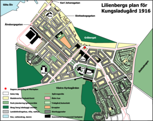 Vänster: Lilienbergs plan för Kungsladugård, 1916. Höger: Kungsladugård, 2008.