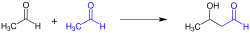 Synthese van 3-hydroxybutanal