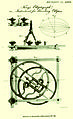 Farey's Elliptograph, 1825