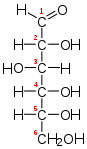 Проекция на Фишер на цикличната форма на D-глюкоза