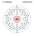 Elektroonenskel