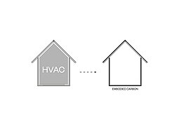 Embodied and operational carbon of buildings.jpg