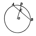 Grassmann's law (optics)