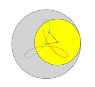 verschlungene Hypotrochoide mit dem Übersetzungsverhältnis i=3/2