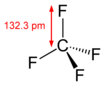 Skeletal structure of tetrafluoromethane.