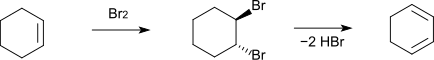 Sintesi di 1,3-cicloesadiene a partire dal cicloesene