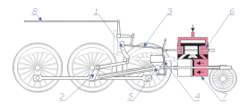 Vehicle - steam locomotive