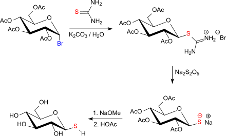 Synthese von Thioglucose aus Acetobromglucose
