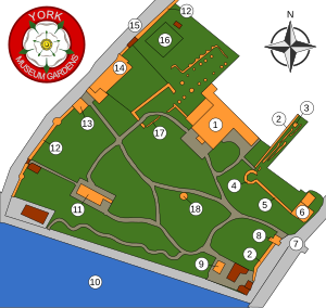 Diagram of the grounds inside the gate, showing the location of St. Mary's Abbey, Multiangular Tower, Hospitalium, Observatory, Roman Wall, Lodge, City Wall, and Toilet. The River Ouse is at the bottom. Other buildings are on the periphery, such as St Olave's Church.