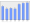 Evolucion de la populacion 1962-2008