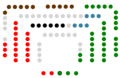 II legislatura (1984-1986)