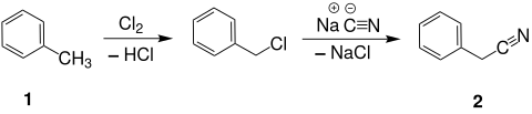 Synthese von Phenylacetonitril