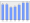 Evolucion de la populacion 1962-2008