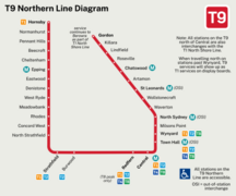 T9 Northern Line