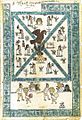 Folio 2 faţă Întemeierea orașului Tenochtitlan.