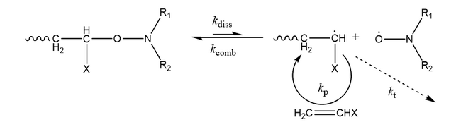 NMP mechanism.png