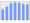 Evolucion de la populacion 1962-2008