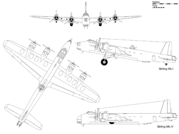 3-view projection of Short Stirling Mark I, with profile inset of the glider-towing and transport Mark IV.