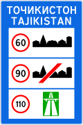 Tadschikistan