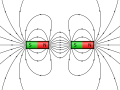 Fieldlines of two magnets