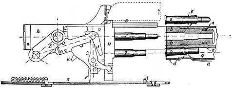 EB1911 - Machine Gun - Fig. 10.—Maxim Gun Mechanism.jpg