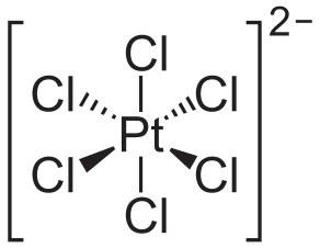 Hexakloroplatinato ioia.