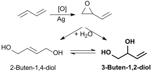 Synthese von 3-Buten-1,2-diol aus Vinyloxiran