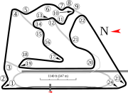 Bahrain International Circuit