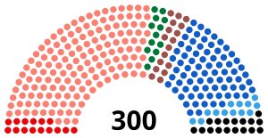 Elecciones parlamentarias de Grecia de enero de 2015