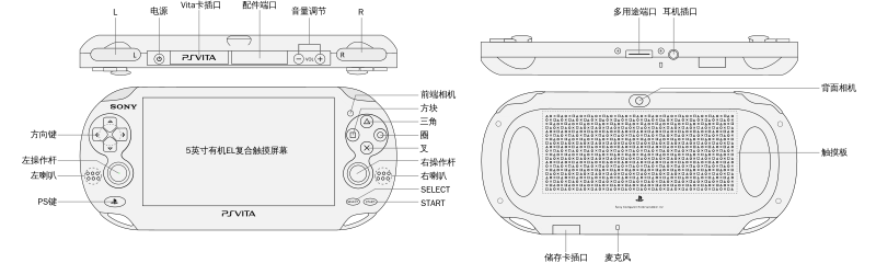 PS Vita 1000 外观