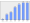 Evolucion de la populacion 1962-2008