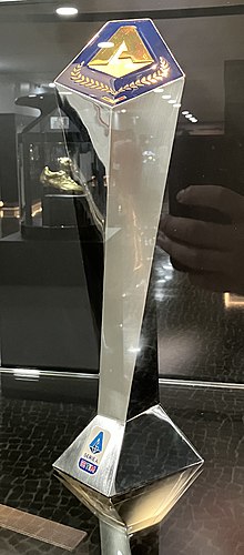 Trophäe der Auszeichnung im Museum von Cristiano Ronaldo.