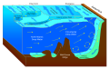 Image 35 Upwelling in the Southern Ocean (from Southern Ocean)