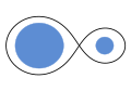 Detached binary: Doppelsterne umkreisen einander, beeinflussen sich aber nicht so stark, dass sie die Roche-Grenze überschreiten.