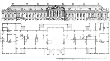 Palacio para Kiril Razumovski, proyecto y fachada, Hlújiv