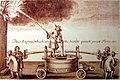 1670年代の消防車