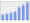 Evolucion de la populacion 1962-2008