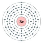 Electron shells of rhenium (2, 8, 18, 32, 13, 2)