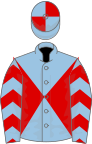 Light blue, red diabolo, chevrons on sleeves, quartered cap