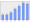 Evolucion de la populacion 1962-2008