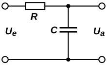 Einfacher RC-Tiefpass (Tiefpass 1. Ordnung)