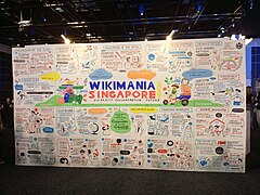 WIkimania 2023 Closing session 02.jpg