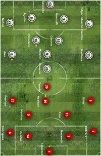 Alineación inicial